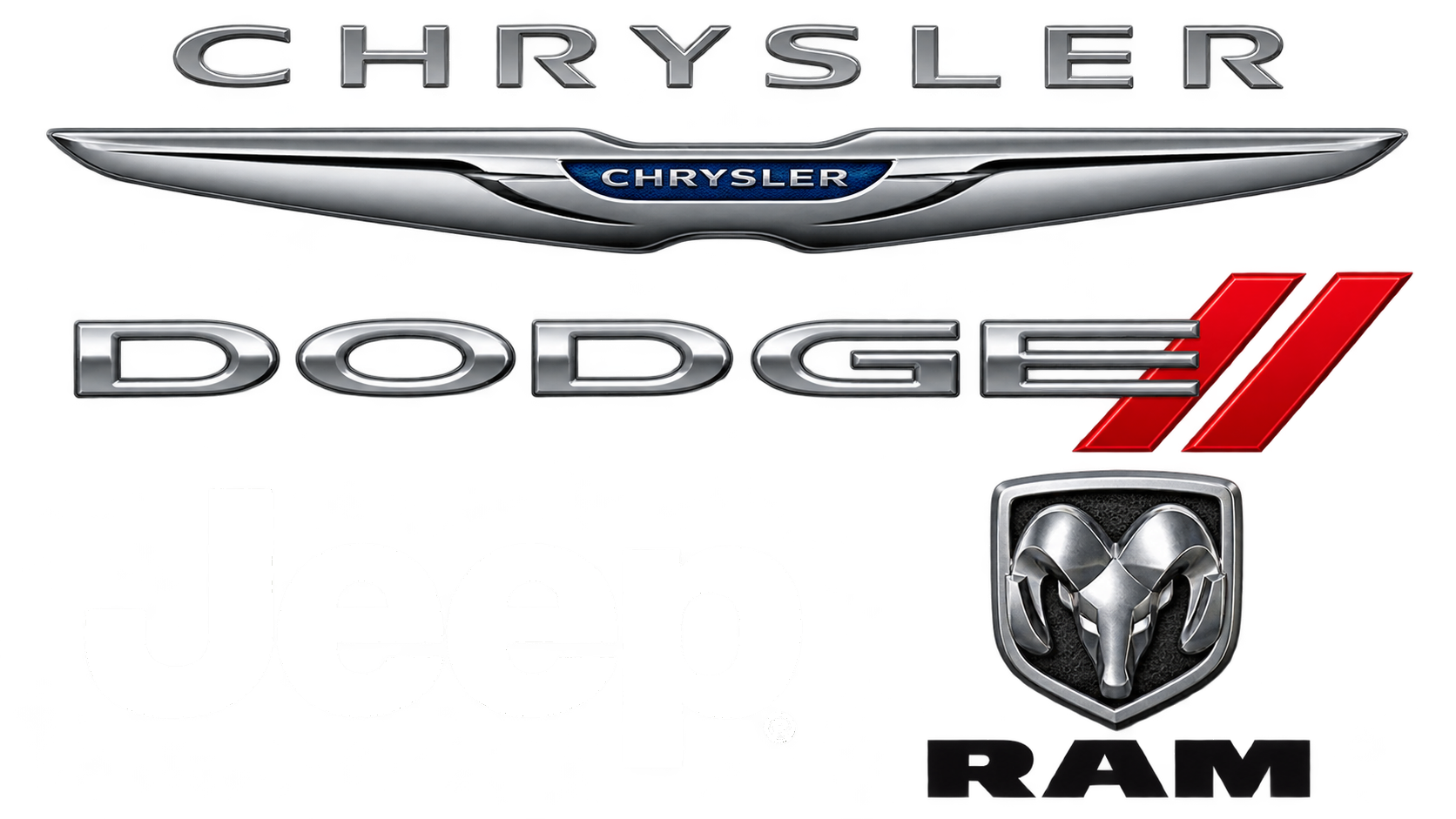 Chrysler Dodge Jeep Ram
